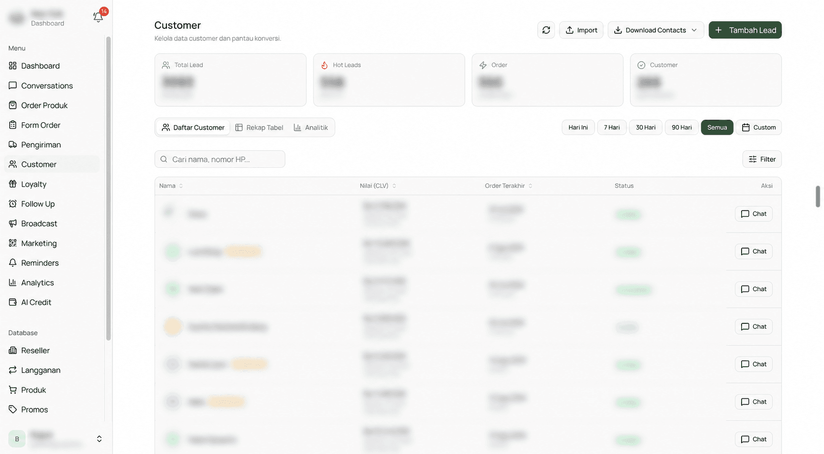 Menu dashboard CRM khusus buatan Bagus Technologies dengan data pelanggan yang disamarkan
